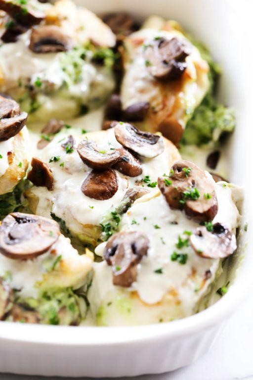 Alfredo Chicken Stuffed Mushrooms