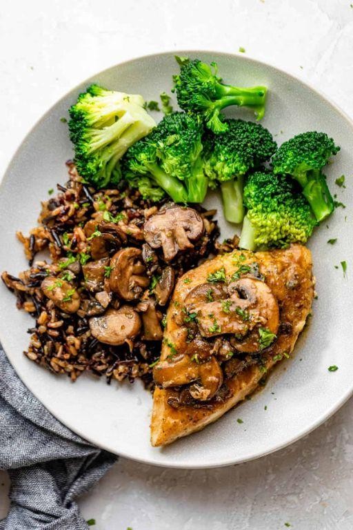 Chicken and Mushroom Saute