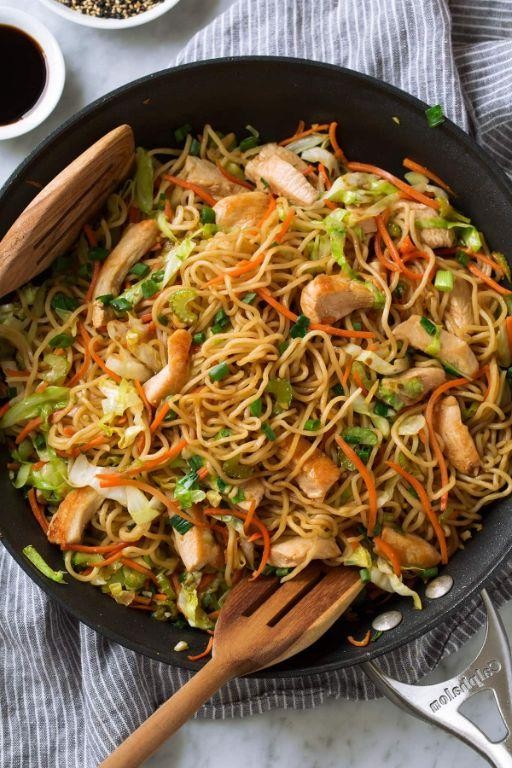 Chow Chow Chicken Stir Fry