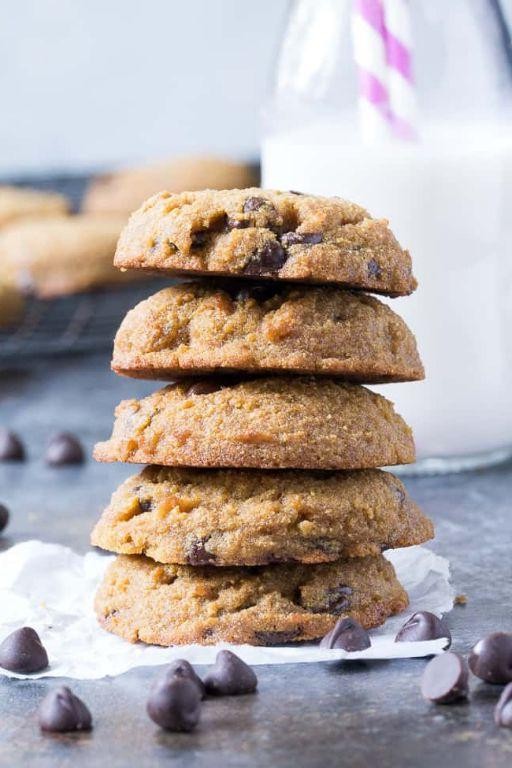 Gluten Free Coconut Flour Cookies
