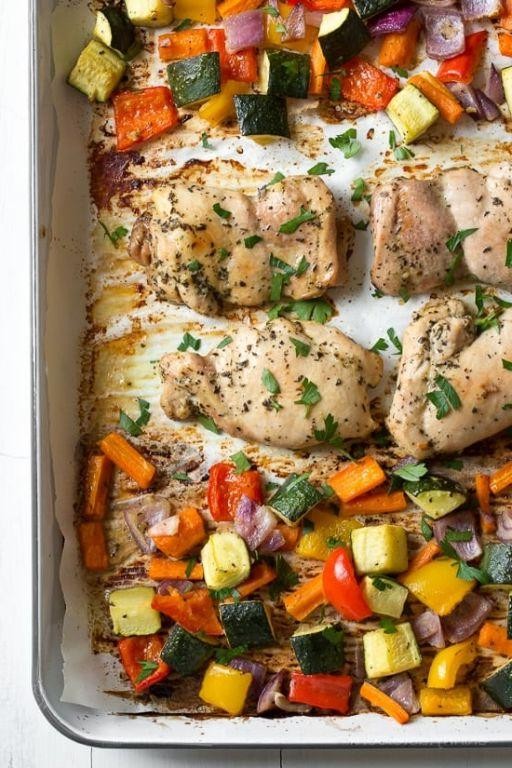 Italian Chicken Thighs with Roasted Vegetables