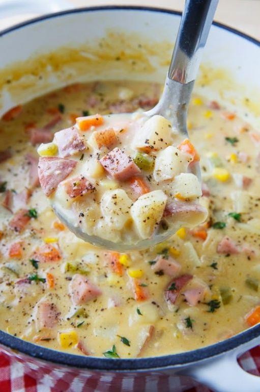 Leftover Ham and Corn Chowder