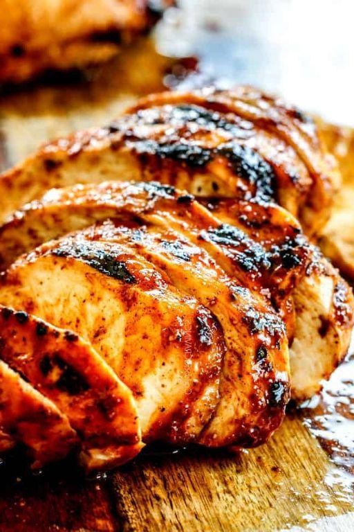 Spicy Buffalo Chicken Breast
