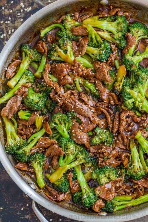 Thin Sliced Sirloin Tip Steak and Broccoli Stir Fry