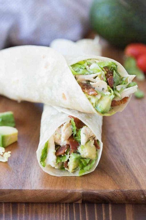 Avocado and Bacon Chicken Wrap