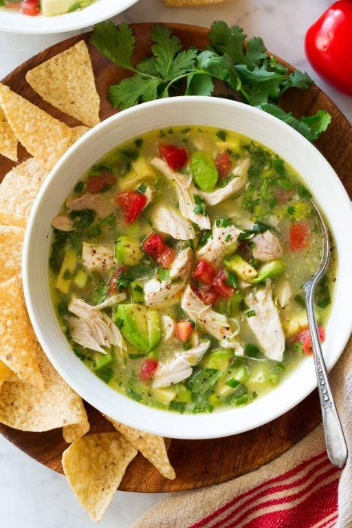 Chicken Avocado Soup