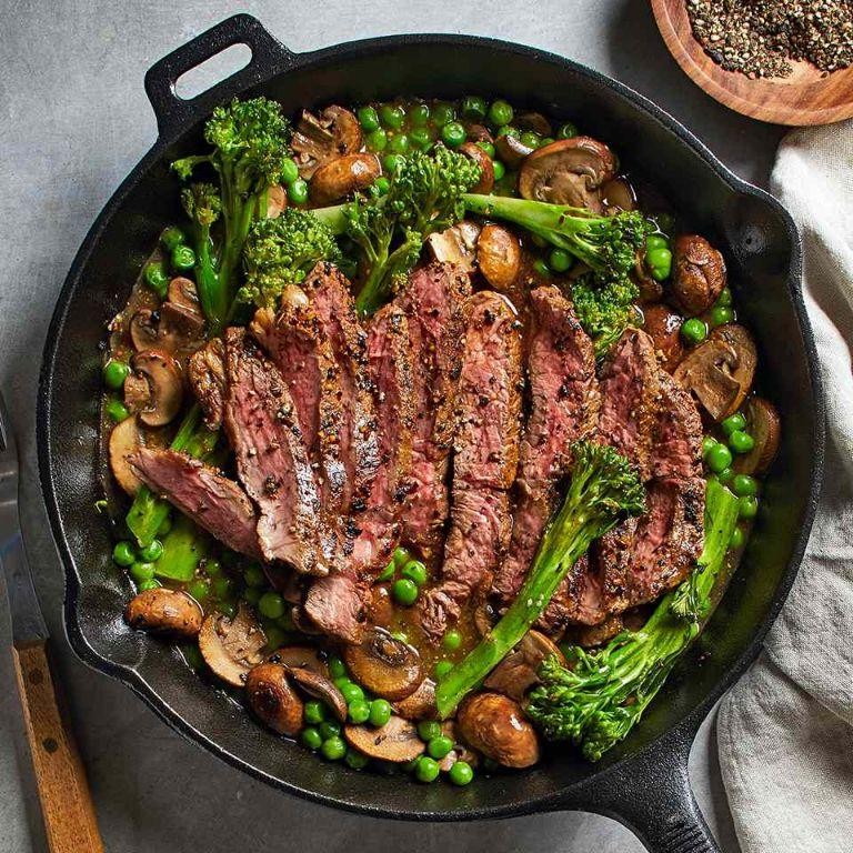 Easy Skillet Steak with Mushrooms