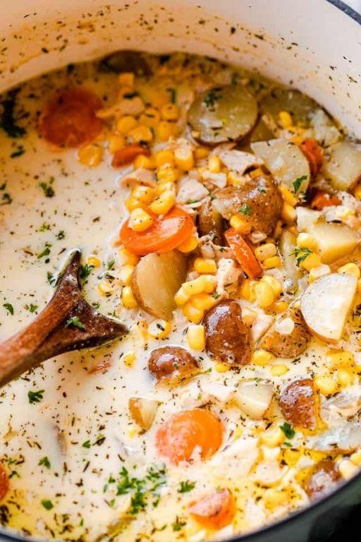 Turkey and Corn Chowder